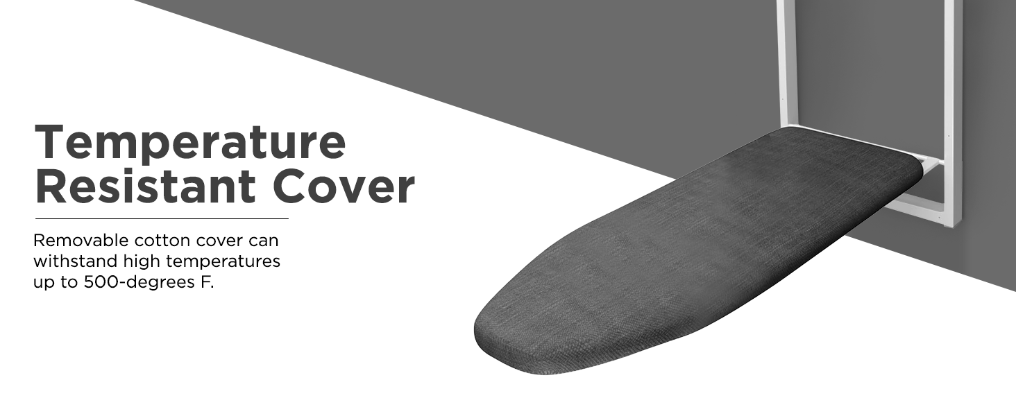 More Vision about the Product