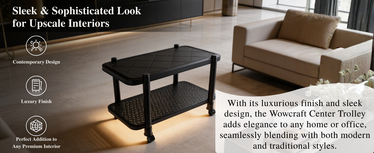 More Vision about the Product