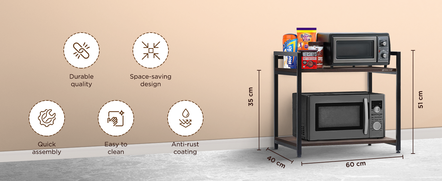 More Vision about the Product
