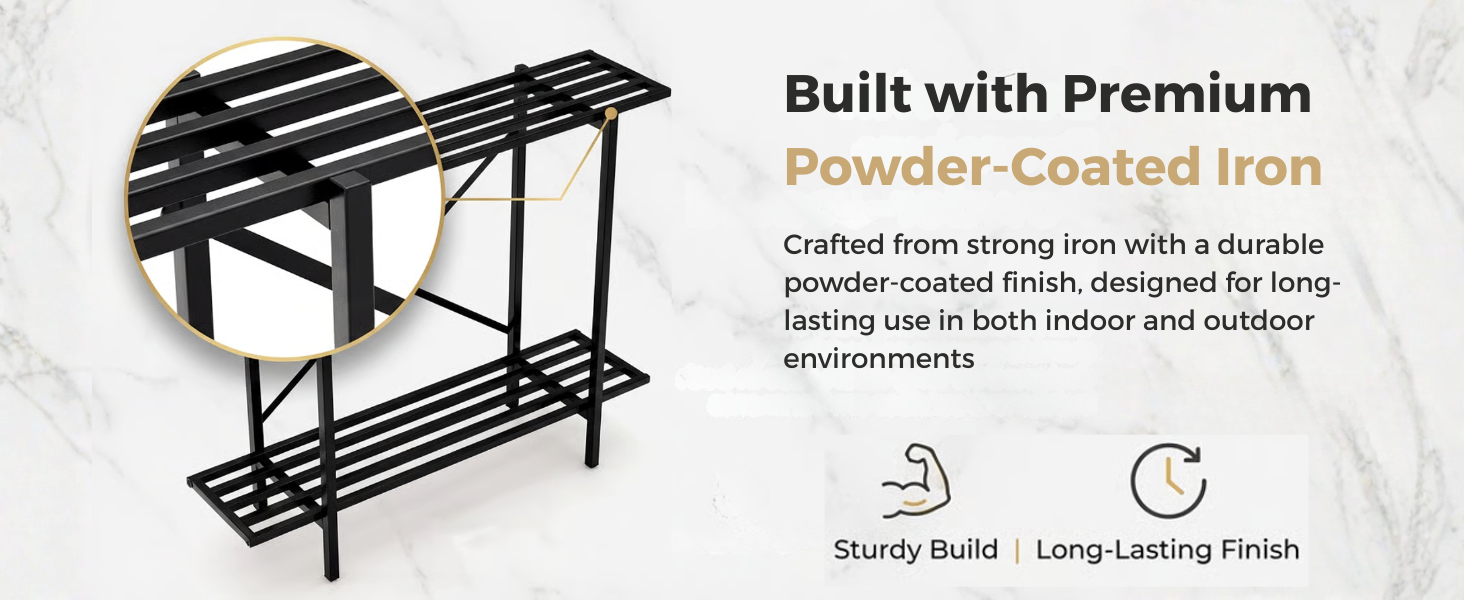 More Vision about the Product