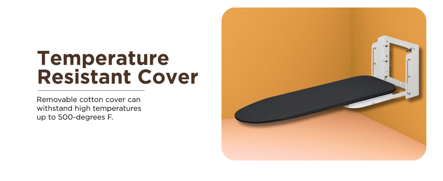 More Vision about the Product