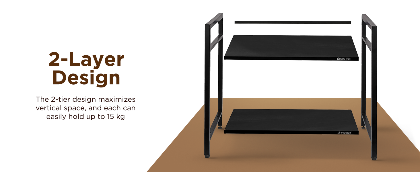 More Vision about the Product