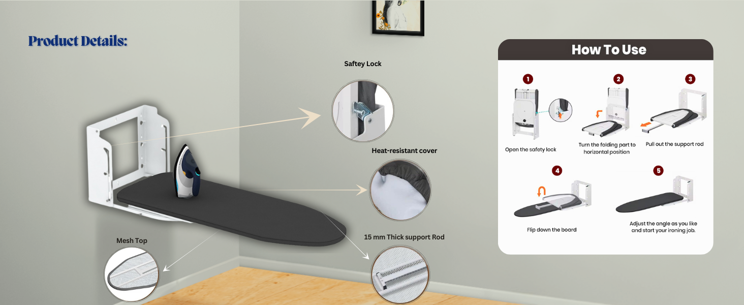 More Vision about the Product