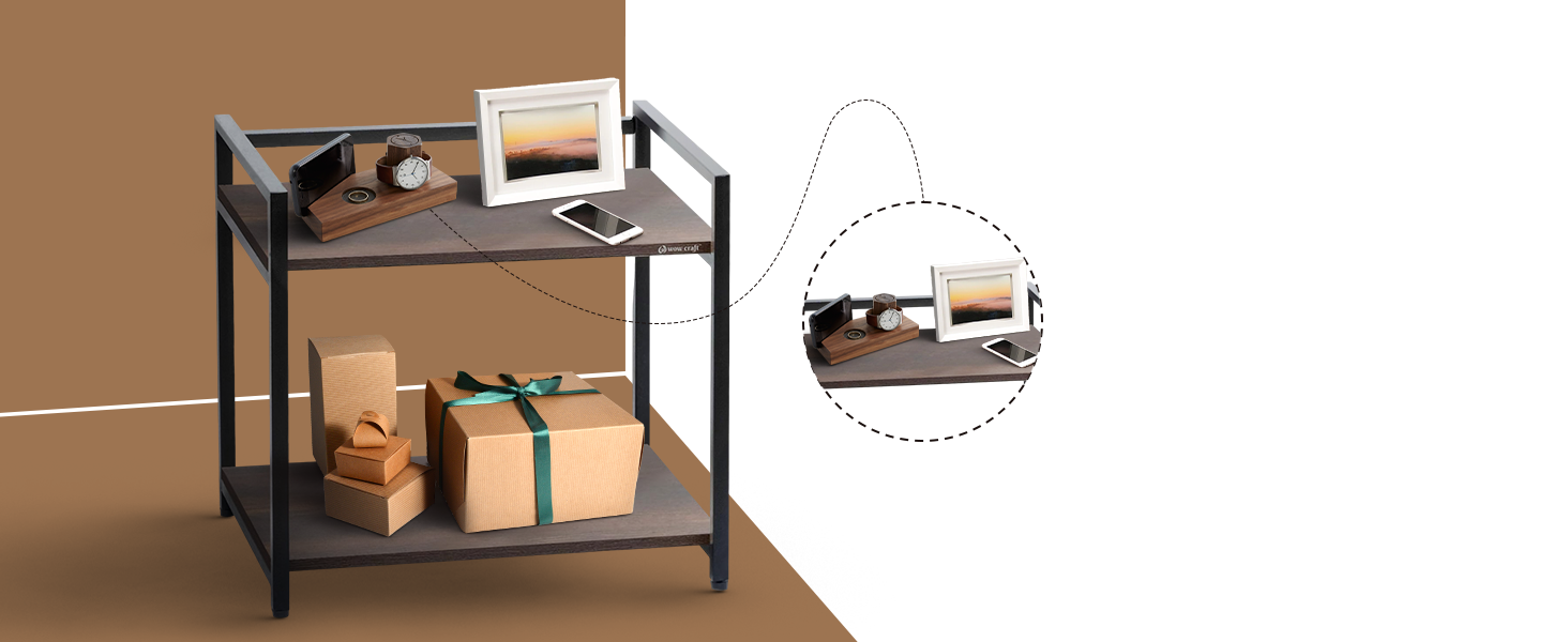 More Vision about the Product